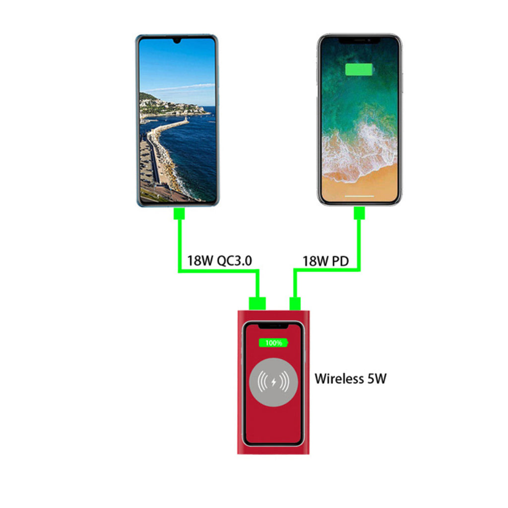 Portable Power Bank with Wireless Charger – 10000mAh Dual USB