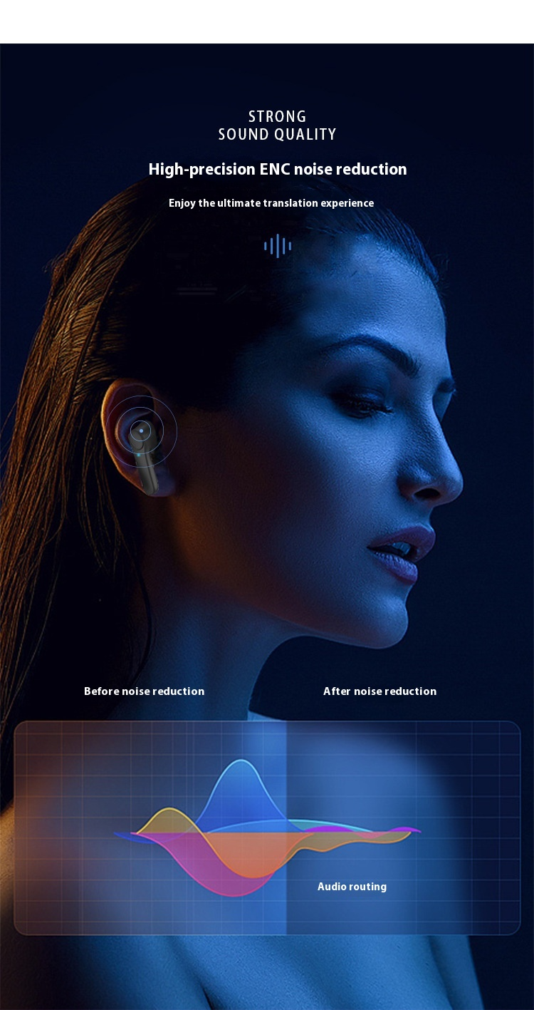 Uni Verse Smart Translator Earbuds – Instant Voice Translation for Travel & Business